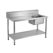 Inlet Sinks & Outlet Benches