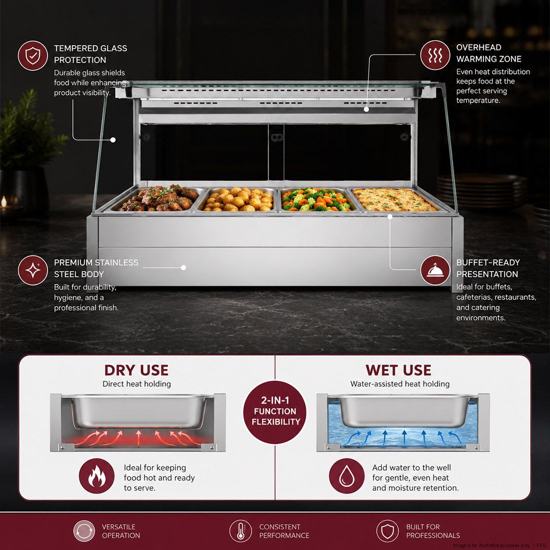 Bonvue Angled Countertop Wet and Dry Bain Marie BM14TC