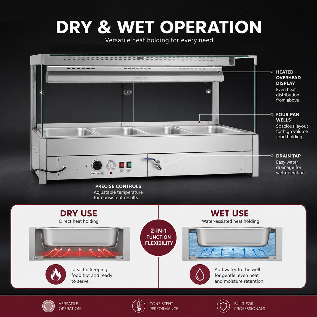 Bonvue Square Countertop Wet and Dry Bain Marie BM14SC