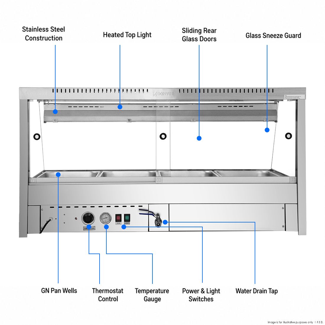 Bonvue Angled Countertop Wet and Dry Bain Marie BM14TC