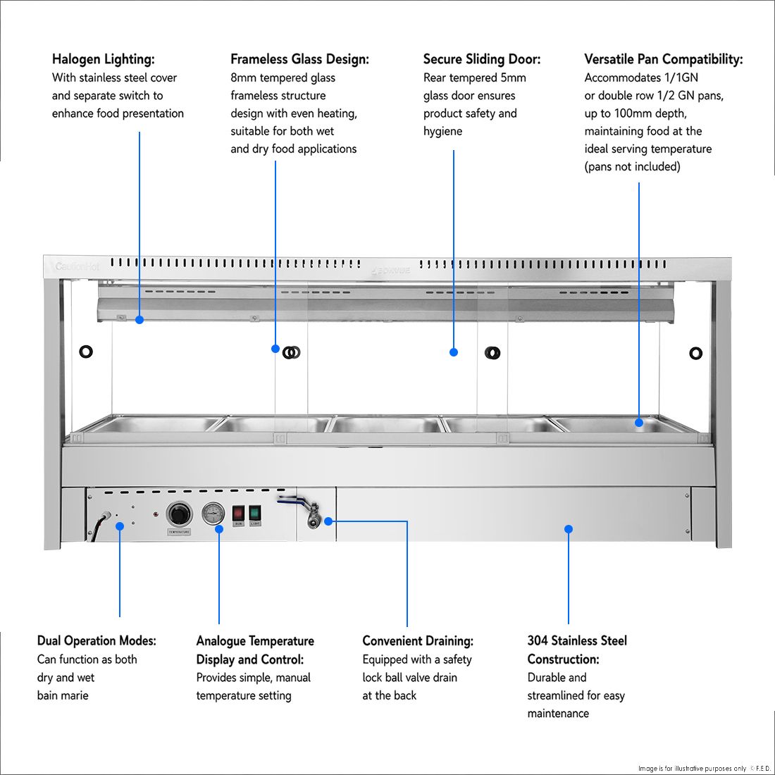 Bonvue Square Countertop Wet and Dry Bain Marie BM17SC