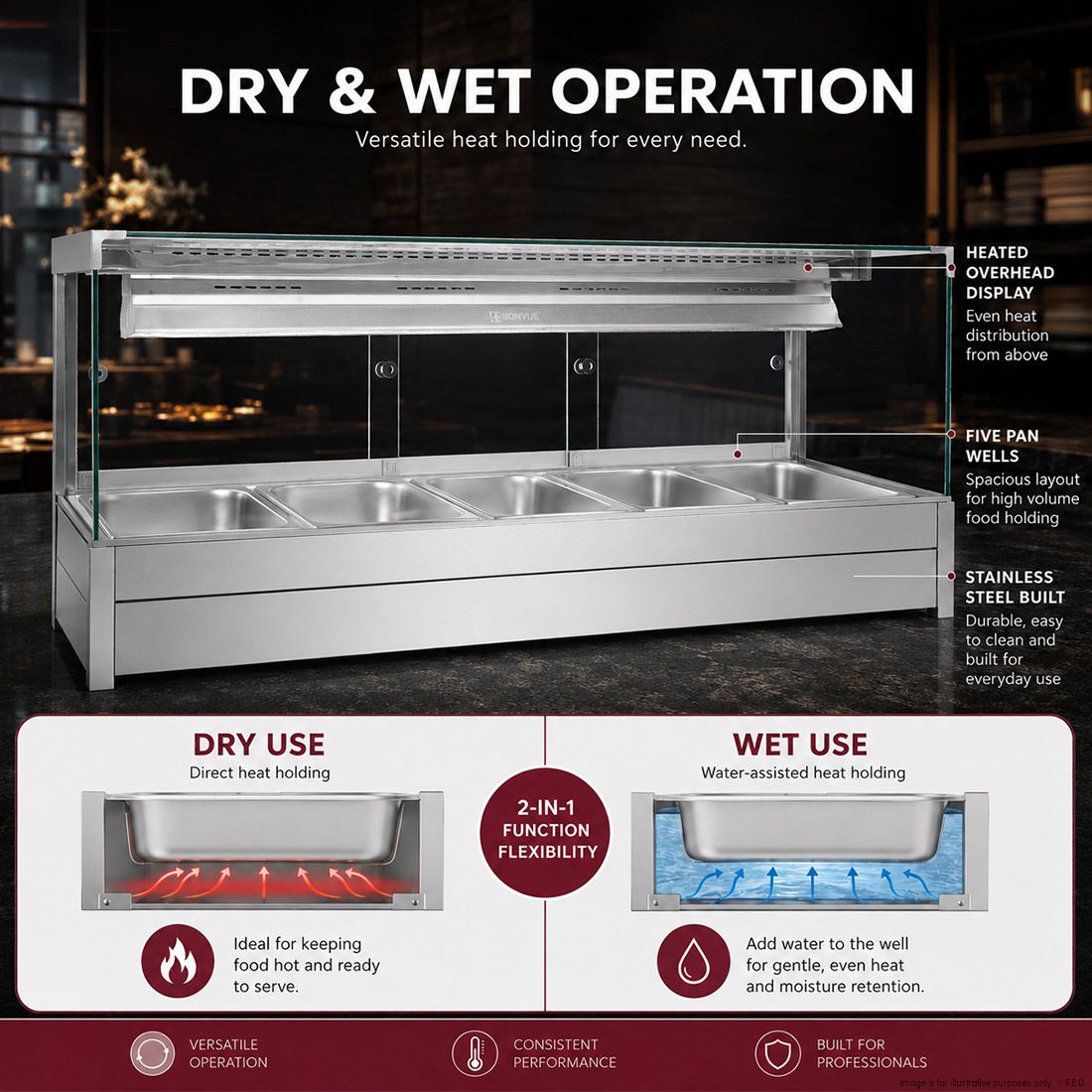 Bonvue Square Countertop Wet and Dry Bain Marie BM17SC