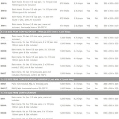 Roband Counter Top Bain Marie 6 x 1/3 size 100mm pans