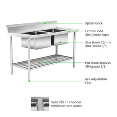 Modular Systems DSB7-1500C/A Modular System Double Centre Sink Bench with Pot Undershelf