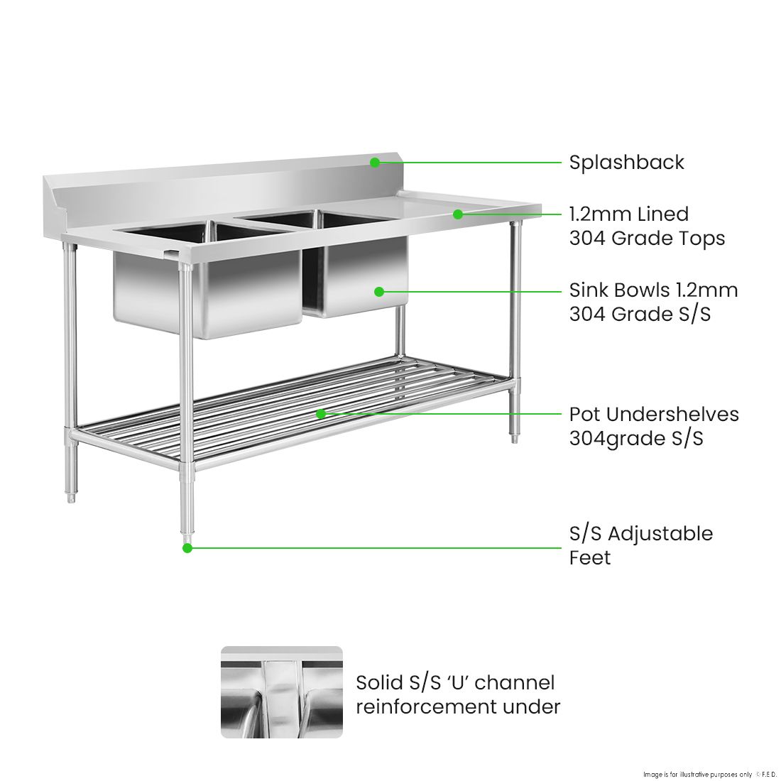 Modular Systems Left Inlet Double Sink Dishwasher Bench