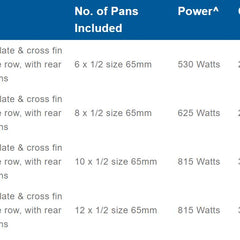 Roband Straight Glass Refrigerated Display Bar, 12 pans