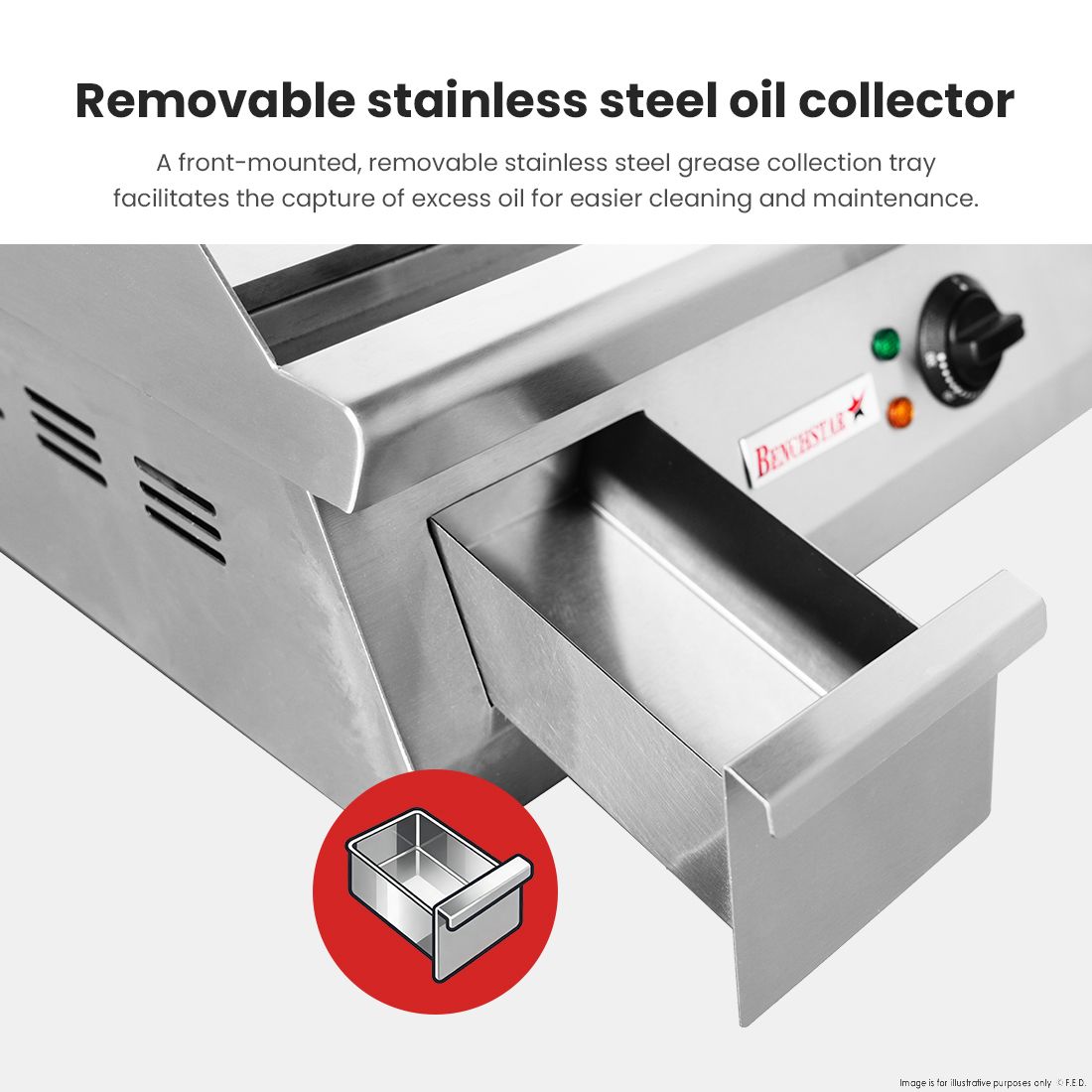Benchstar Max~Electric Griddle GH-400E
