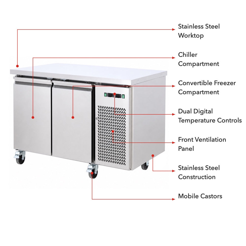 Thermaster Dual-Temperature GN Counter Refrigerator – GN2100DT — view 3