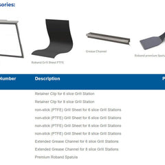 Roband Grill Station 8 slice, non stick with ribbed top plate