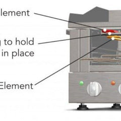 Roband Griddle Toaster - Very High Production