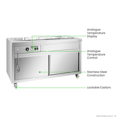 Heated Food Display without Glass Top Hold 4x1/1 GN Pans 1460x790x845mm