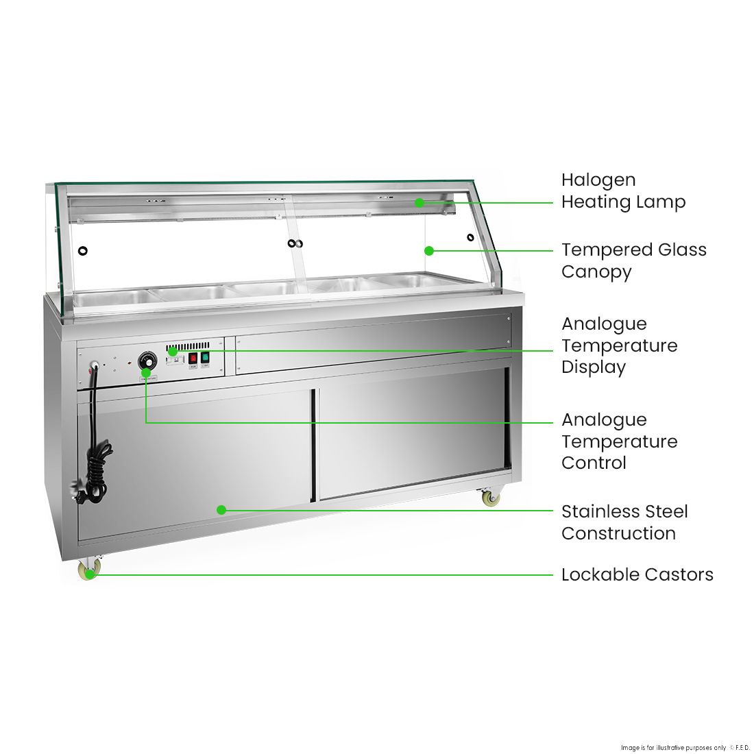 Thermaster Wet and Dry Bain Marie Display 5x1/1 GN Pans PG180FE-XG