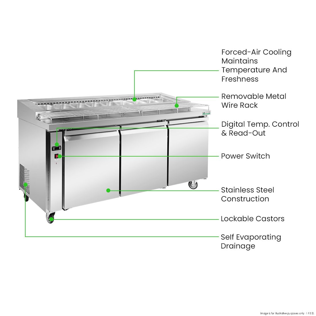 Thermaster Three Door Deluxe Pizza Prep Bench PWB180
