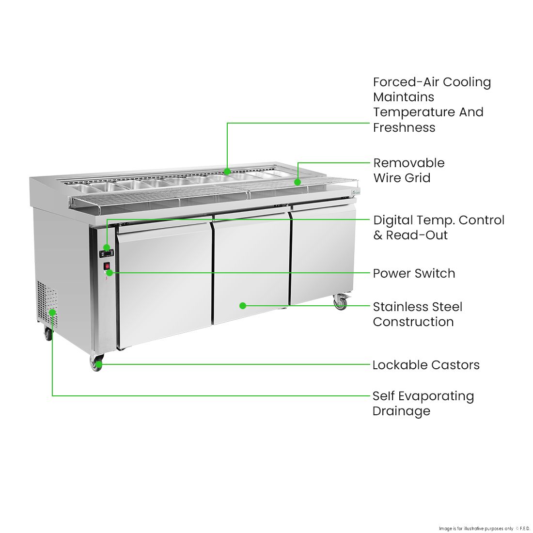 Thermaster Three Door Deluxe Pizza Prep Bench PWB200