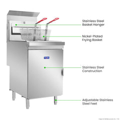 FryMAX Superfast Lpg Gas Tube Twin Vat Fryer RC400TELPG