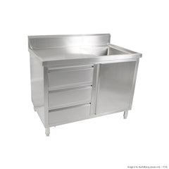 Modular Systems Stainless Steel Sink Cabinets