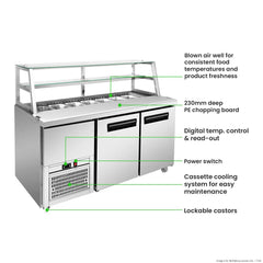 Thermaster Two Door Deluxe Sandwich Bar SCB/15