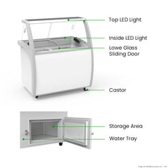 Thermaster 300L Gelato Display SD-325P
