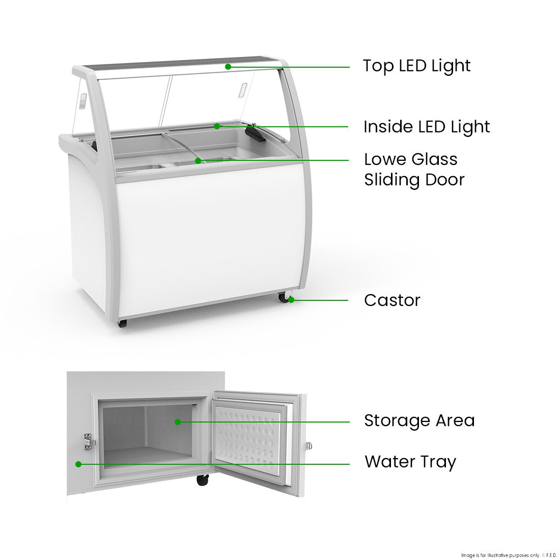 Thermaster 300L Gelato Display SD-325P