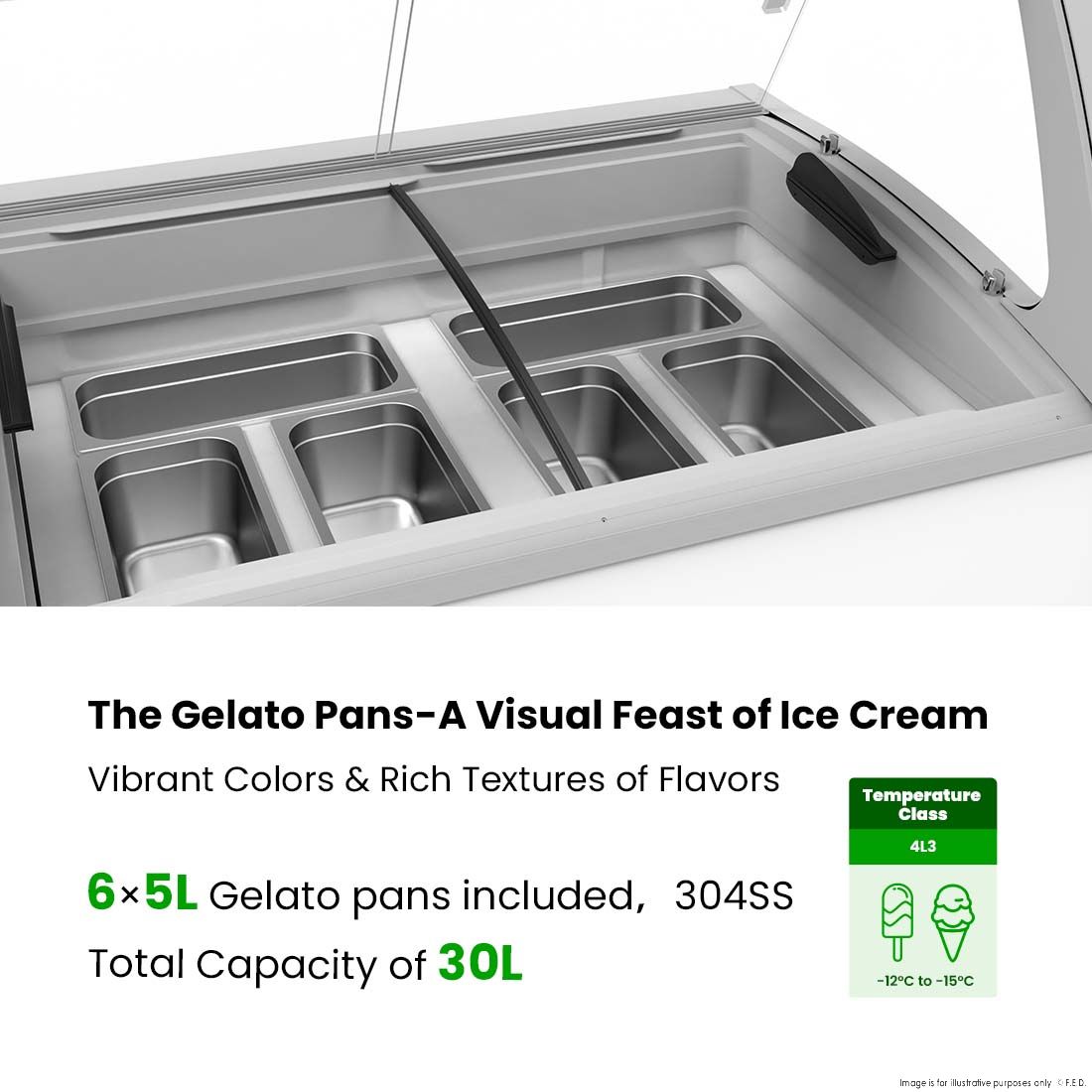 Thermaster 300L Gelato Display SD-325P