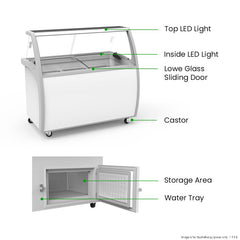 Thermaster 400L Gelato Display SD-415P