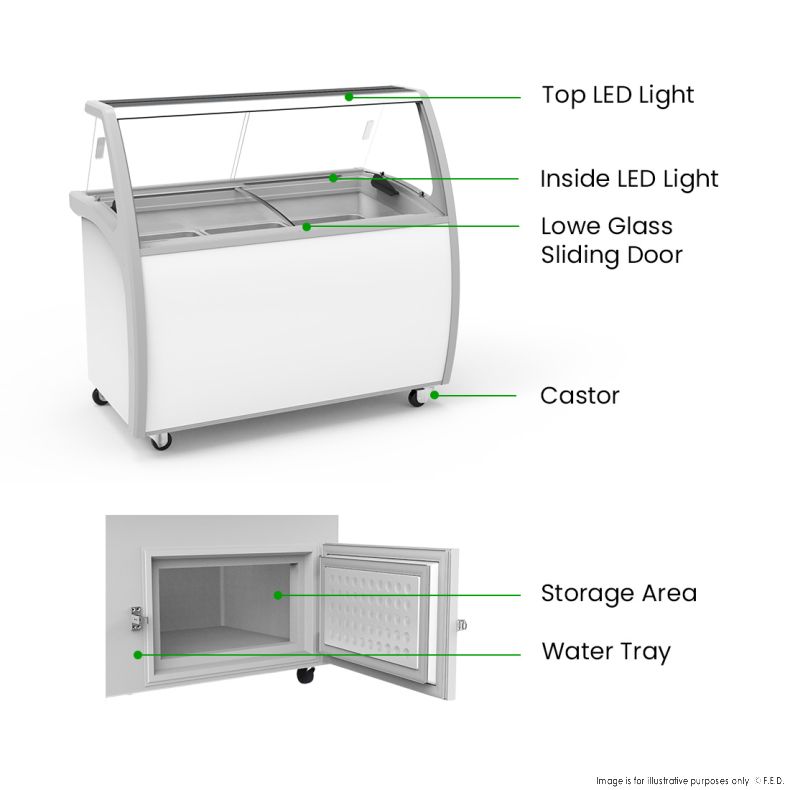 Thermaster 400L Gelato Display SD-415P
