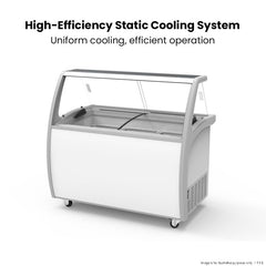 Thermaster 400L Gelato Display SD-415P