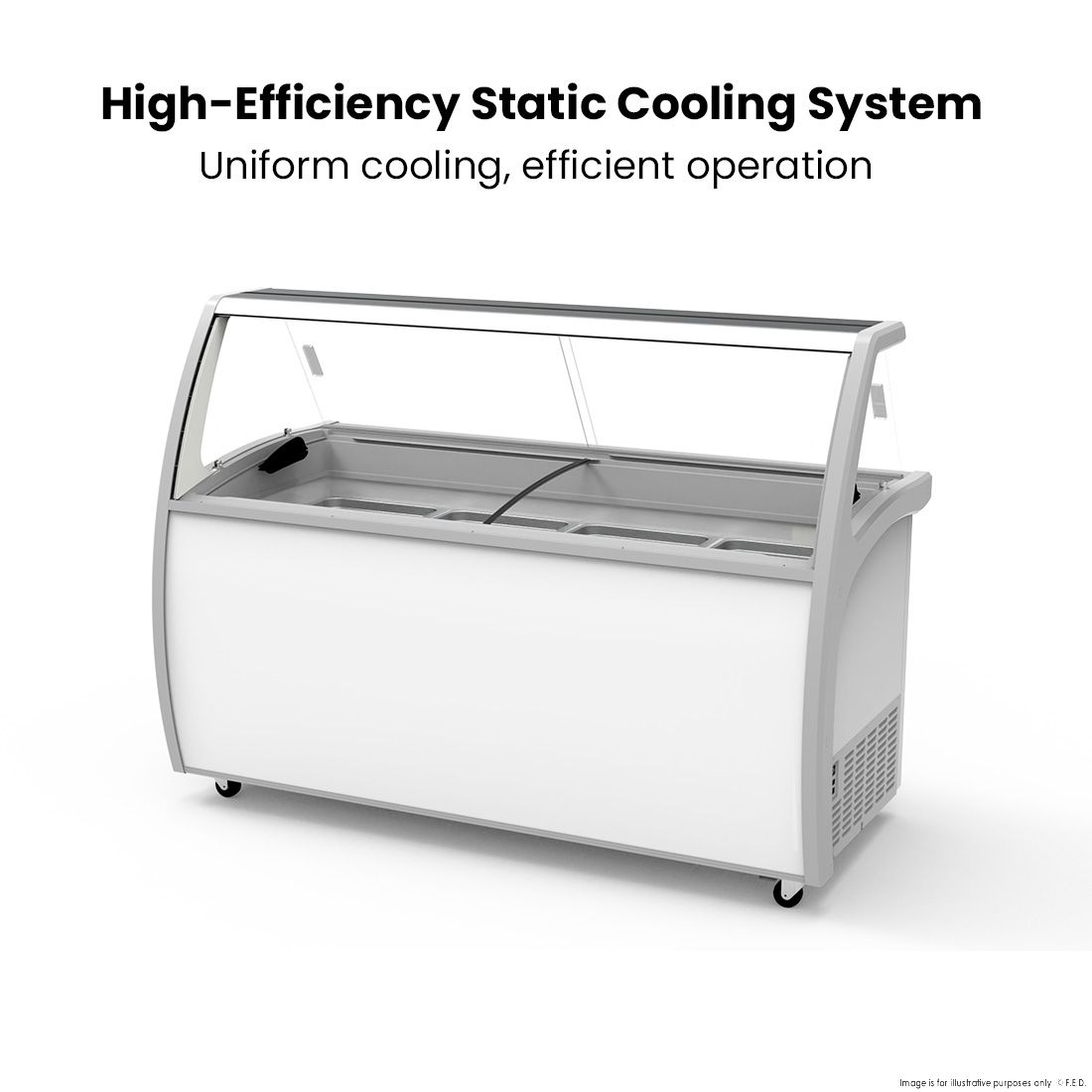 Thermaster 535L Gelato Display SD-575P