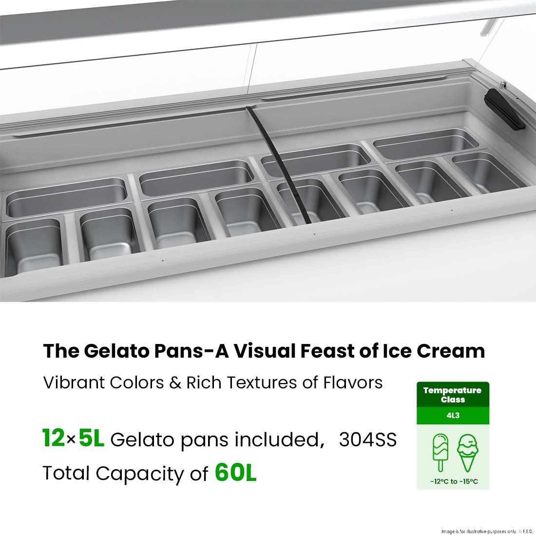 Thermaster 535L Gelato Display SD-575P