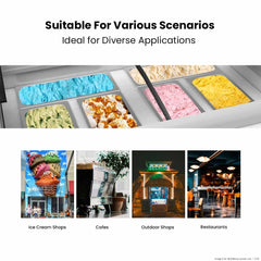 Thermaster 535L Gelato Display SD-575P