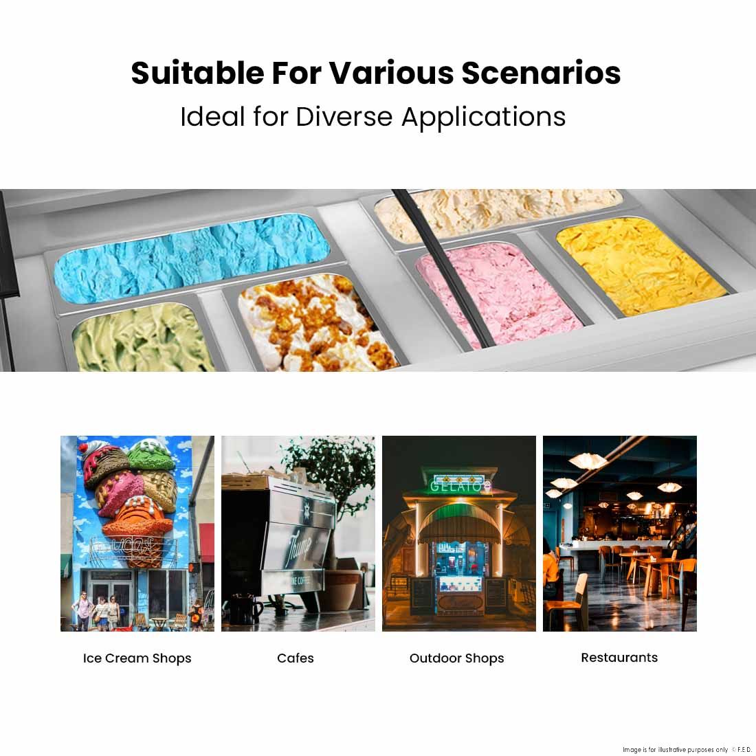 Thermaster 535L Gelato Display SD-575P