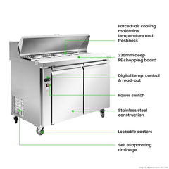 Thermaster Two Door Sandwich Bar SLB120