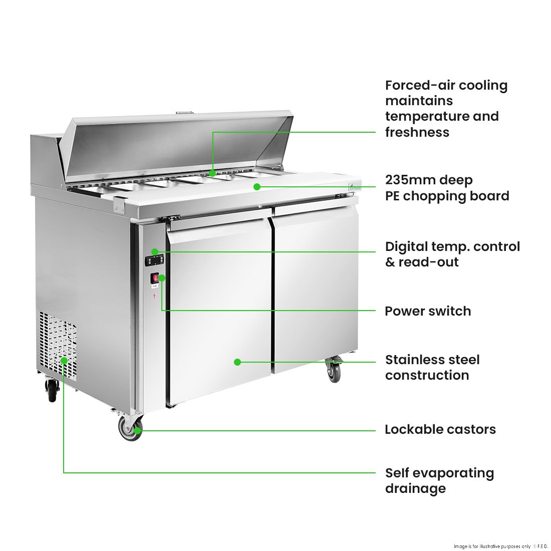 Thermaster Two Door Sandwich Bar SLB120
