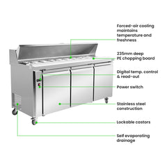 Thermaster Three Large Door Sandwich Bar SLB180