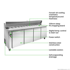 Thermaster Four Door Sandwich Bar SLB240