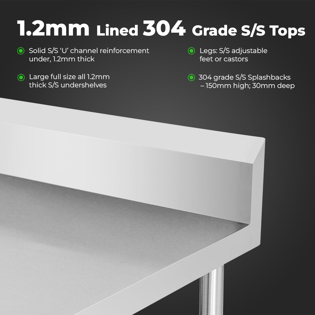 Modular Systems WBB7-0450/A Workbench Infill with Splashback