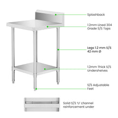 Modular Systems WBB7-0600/A Workbench with Splashback