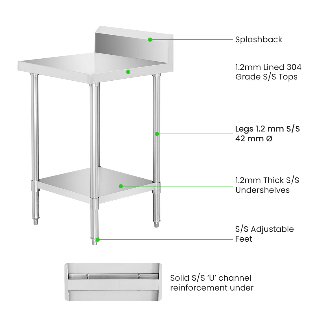 Modular Systems WBB7-0450/A Workbench Infill with Splashback