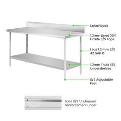 Modular Systems WBB6-1800/A Workbench with Splashback