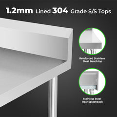 Modular Systems WBB6-2100/A Modular System Workbench with Splashback