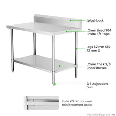Modular Systems 304 Grade Workbench With Splashback WBB7-0800/A