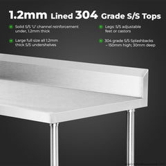 Modular Systems 304 Grade Workbench With Splashback WBB7-0800/A