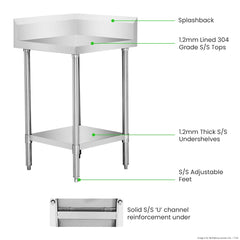 Modular Systems 304 Grade Corner Workbenches with 150mm Splashback & Undershelf