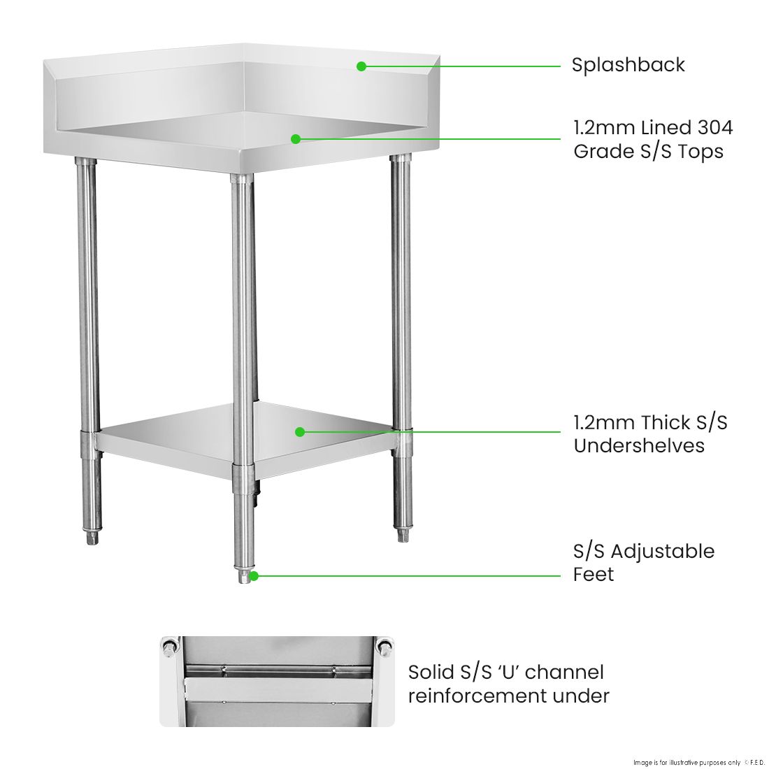 Modular Systems 304 Grade Corner Workbenches with 150mm Splashback & Undershelf