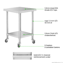 Modular Systems Mobile Workbench
