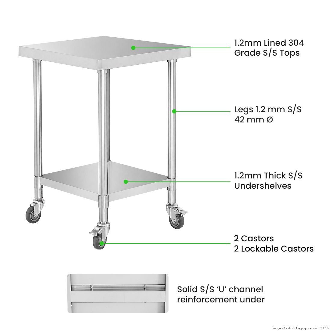 Modular Systems Mobile Workbench
