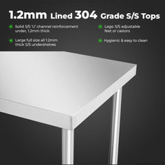 Modular Systems Mobile Workbench