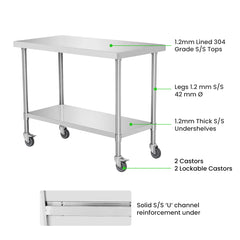 Modular Systems WBM7-0900/A Mobile Workbench